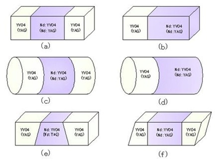diffusion-bonding-laser-crystal.jpg