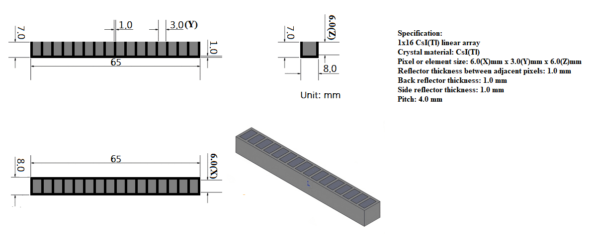 Scintillator Linear Arrays